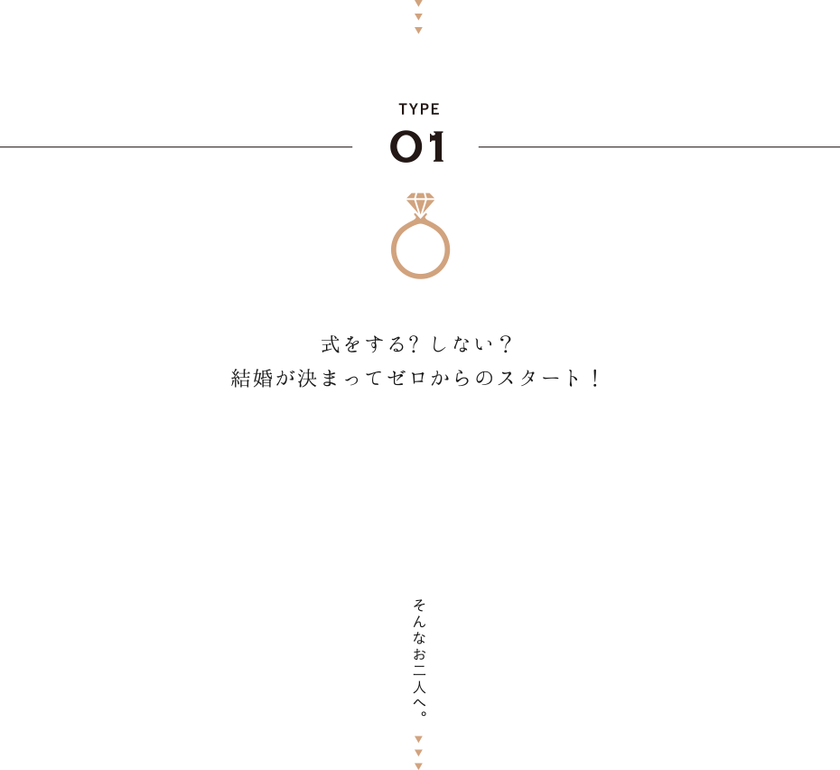 TYPE01｜式をする？しない？結婚が決まってゼロからのスタート！｜そんなお二人へ。